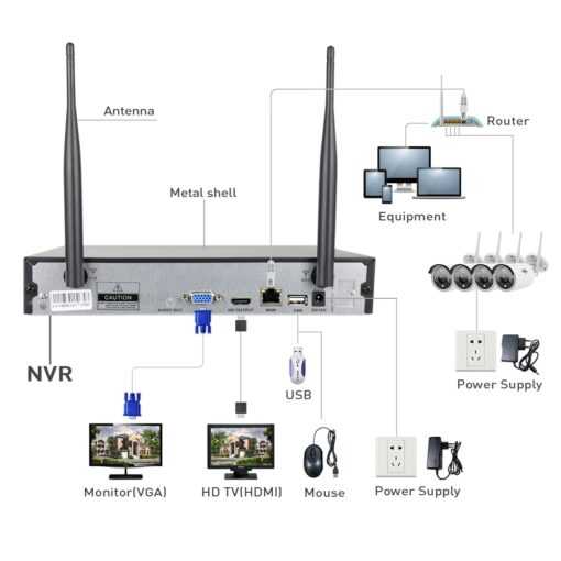 Hiseeu Wireless CCTV System 4CH 960P waterproof IP camera outdoor wifi 1080P NVR 4PCS Home Security 10