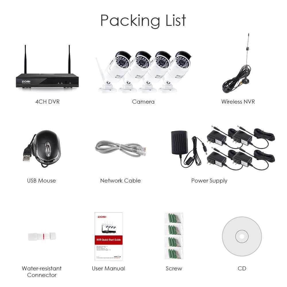 The SUP Desk ZOSI Wireless Outdoor Video Security Camera - Image 2