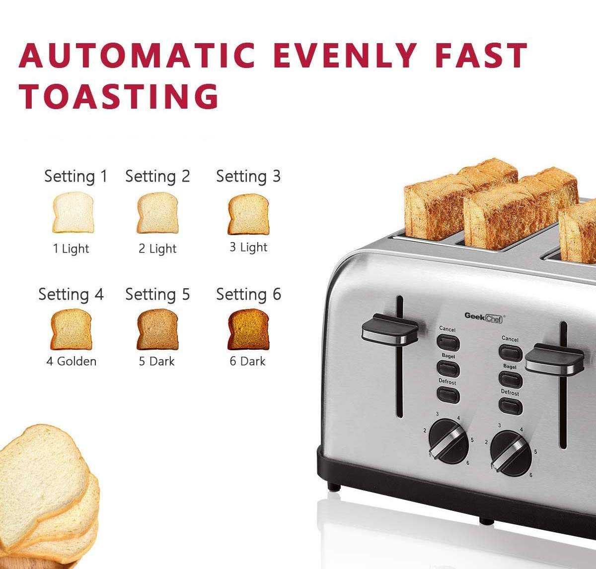 The SUP Desk Toaster 4 Slice, Geek Chef Stainless Steel Extra-Wide Slot Toaster with Dual Control Panels - Image 2