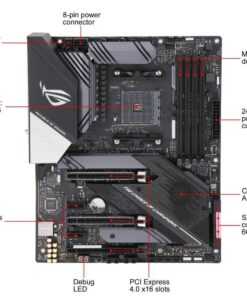 The SUP Desk MB Asus | ROG STRIX X570-E Gaming R 8 d0102hh28dx 3