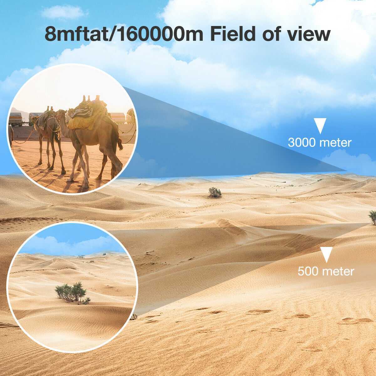 The SUP Desk High Power Binoculars With Coordinates Portable Telescope 9 High Power Binoculars With Coordinates Portable Telescope product image | The SUP Desk