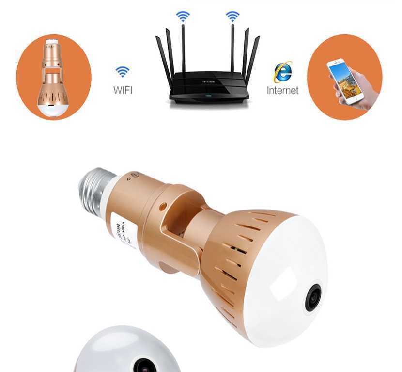 The SUP Desk Bulb lamp Wifi CCTV surveillance IP cameras - Image 2