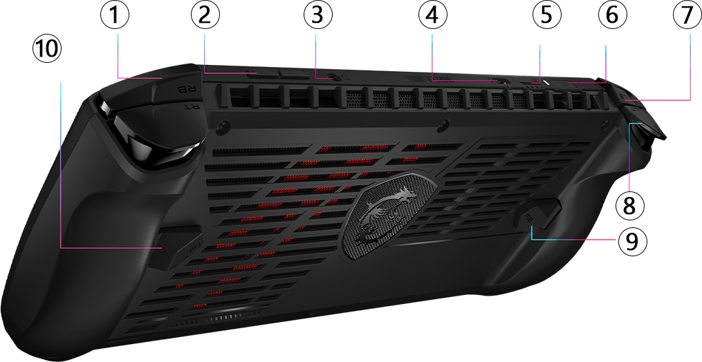MSI Claw A1M Review: Late to the Party, But Worth the Wait? 5 MSI Claw A1M top I/O – Thunderbolt 4 USB-C port and power button